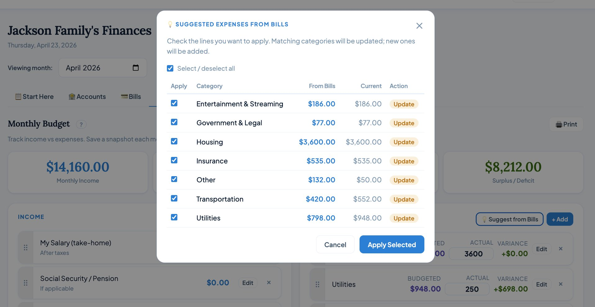 Budget page with 'Suggest from Bills' modal