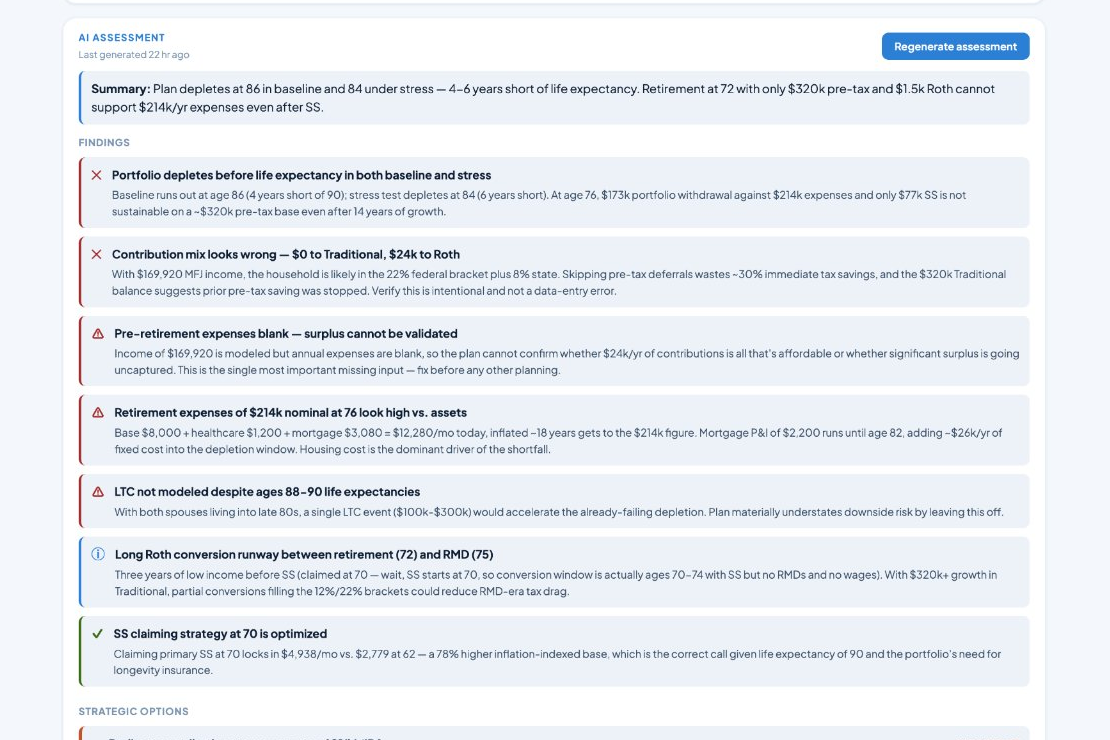 AI plan assessment panel with summary, severity-tagged findings, and strategic options